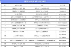 沈阳:全体教职员工进行新冠肺炎血清和核酸筛查!