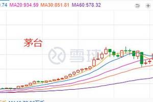 中铁工业不炒概念