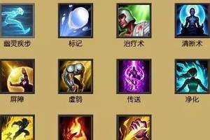 lol:如果召唤师技能可以在现实中使用,闪现将不再重要
