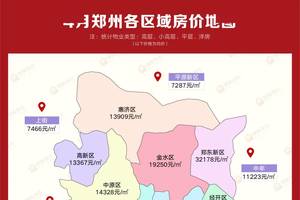 独家发布!4月郑州最新房价地图!这9个区域房价降了