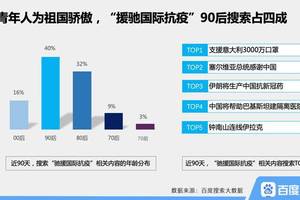 洪绍乾作品那一年樱桃就快熟了