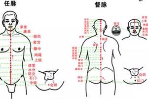 金艾灸——夏天灸透任督二脉,秋冬百病不犯!