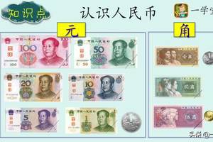 一年级孩子,元角分幼儿园已学过,但还是一点概念没有,怎么办?