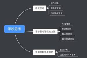 东莞医院饭堂承包中心公司在哪里_百润祥膳食