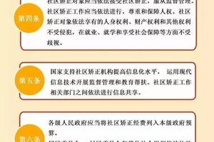 一图看懂《中华人民共和国社区矫正法》全文