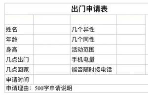 情侣套路表情包图片合集|出门申请表