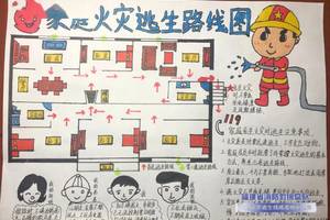 关注丨手绘"家庭火灾逃生线路图"评选结果揭晓!