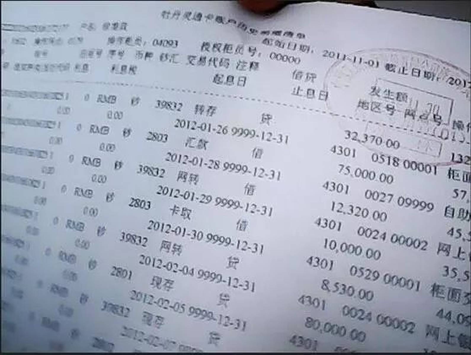 房贷需要银行流水，要达到什么程度才行？ |不良资产第361期