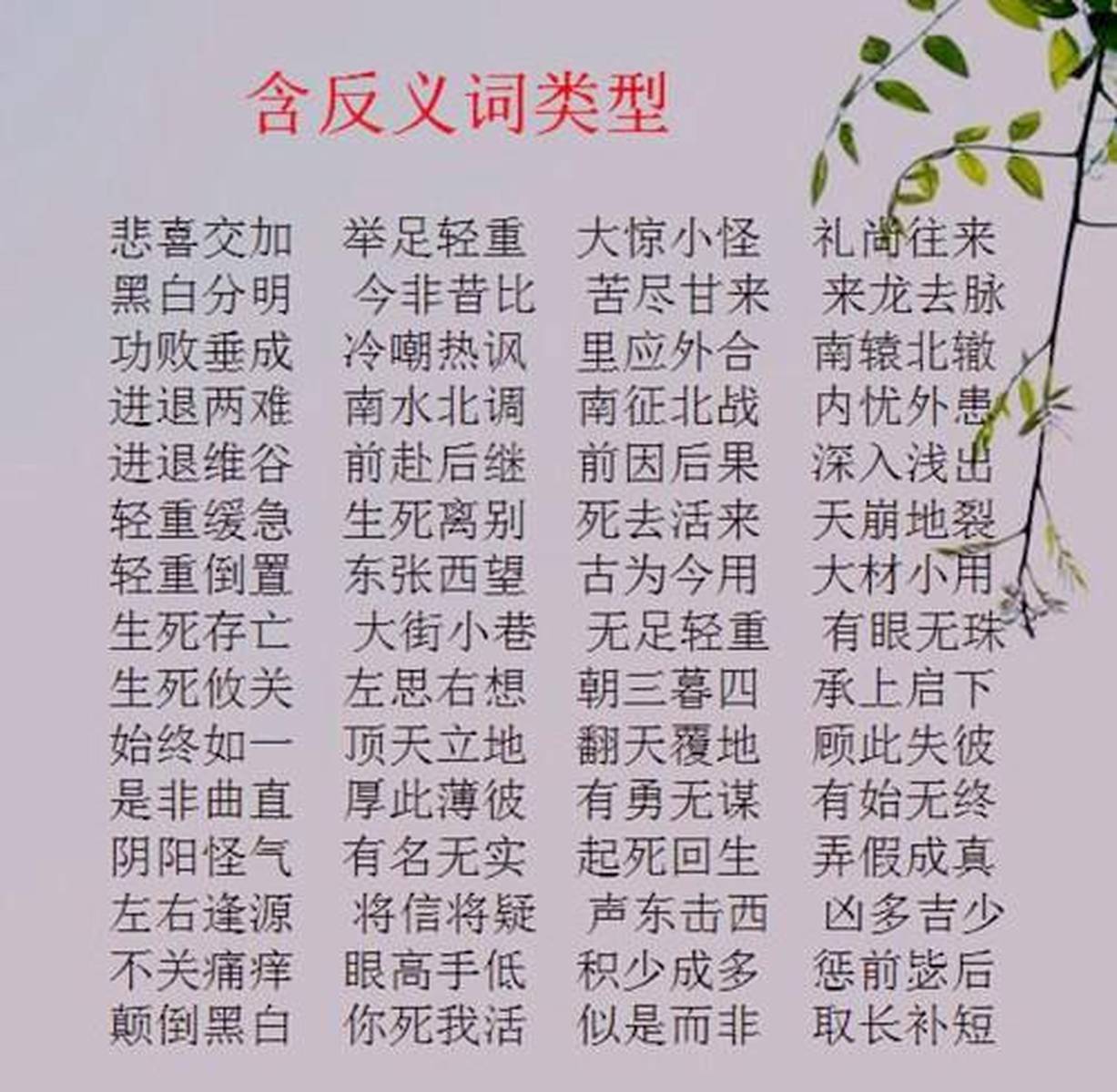 成语分类:aabb+abac+abab+近反义词!替孩子收藏好,迟早会感激您!