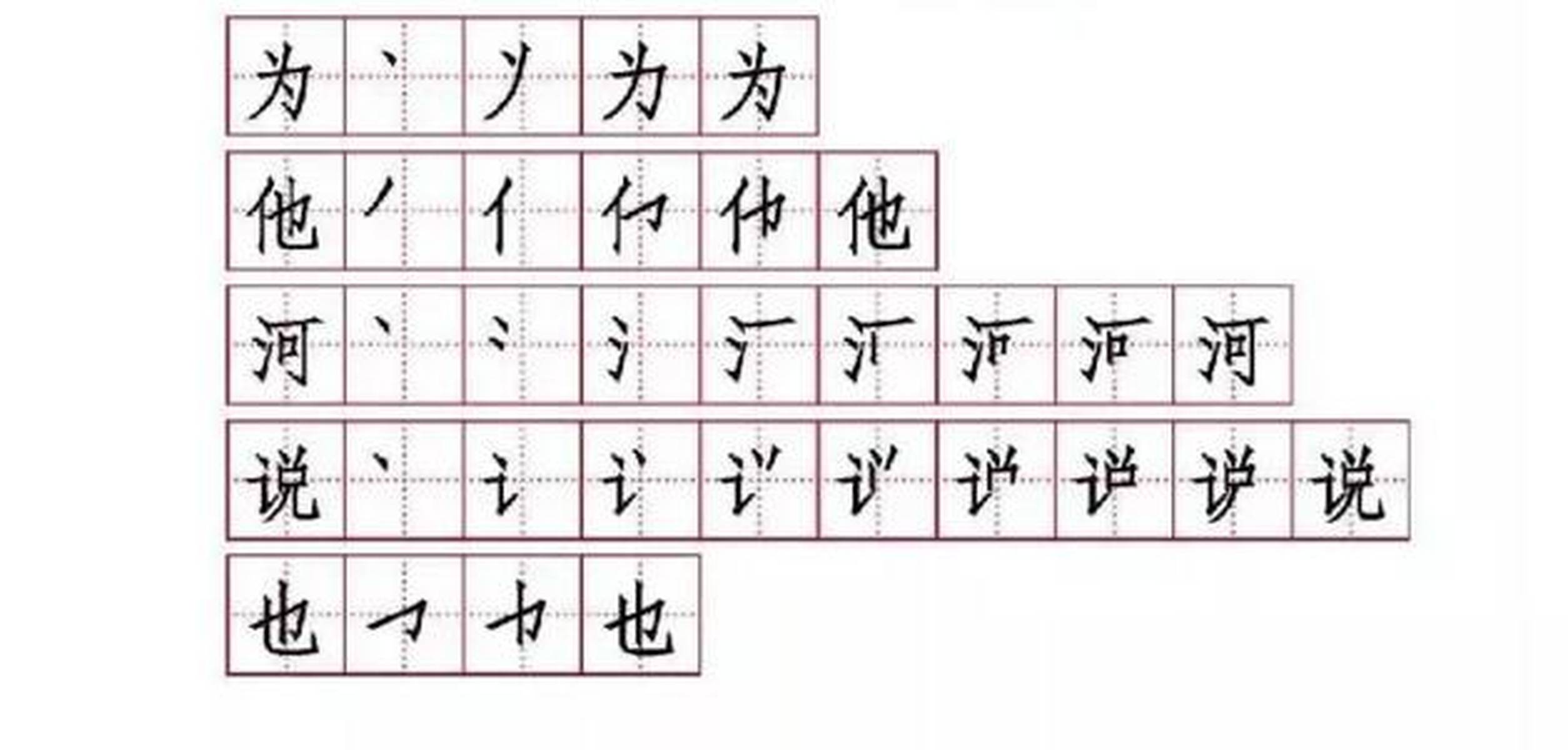 “一写就错”的生字笔顺(附小学生字笔顺表)!照着练,不写“倒笔画”!