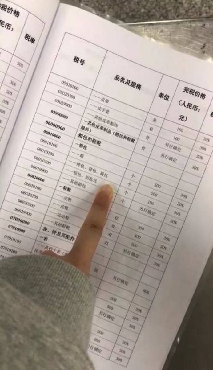 惊了！澳洲华人自用的包包过关被罚3000！中国海关上新系统，团灭代购