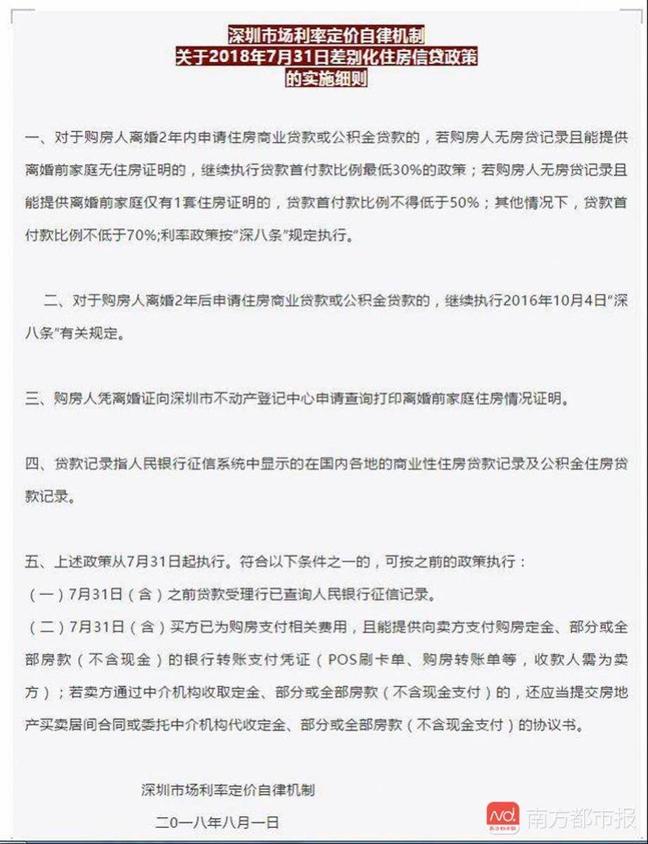 深圳楼市新政房贷细则发布 离婚两年内首付五成需满足这条件