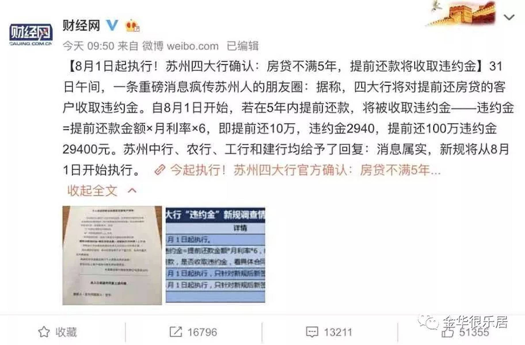 提前还房贷要交违约金，这个政策没毛病！杭州的银行去年就这么做了