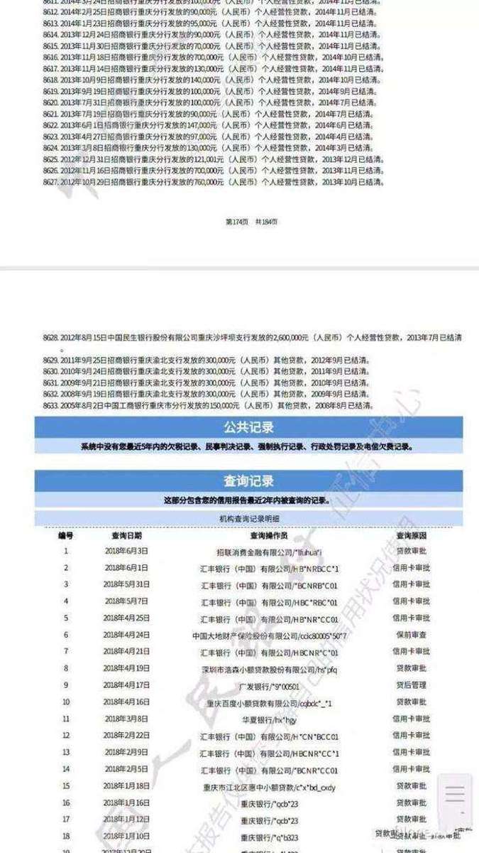 别让网贷毁掉你的征信,否则将被银行拒之门外