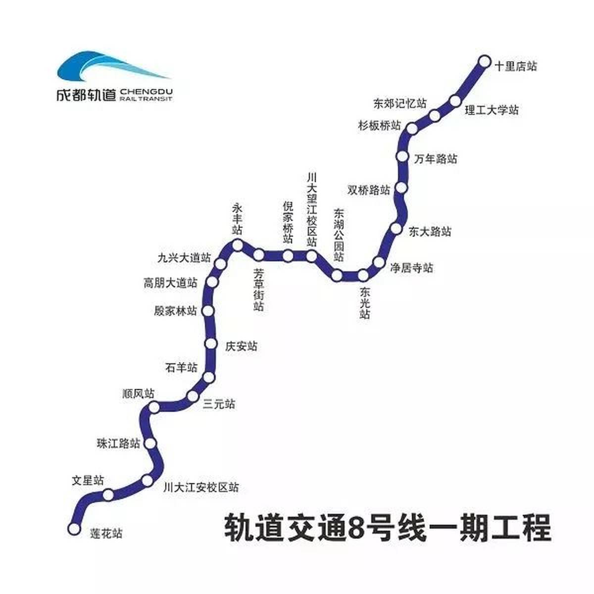 成都地铁10号线二期迎来重大进展!还有3到18号线进展大汇总!