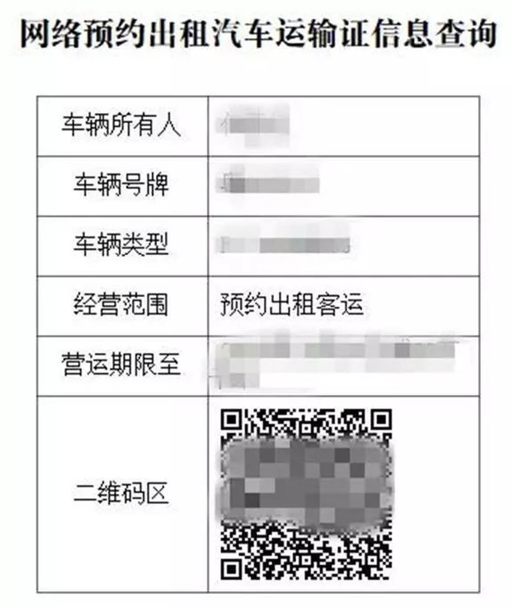 东莞滴滴车主注意！无证网约车将被强制清退！你只剩20多天办证时间……