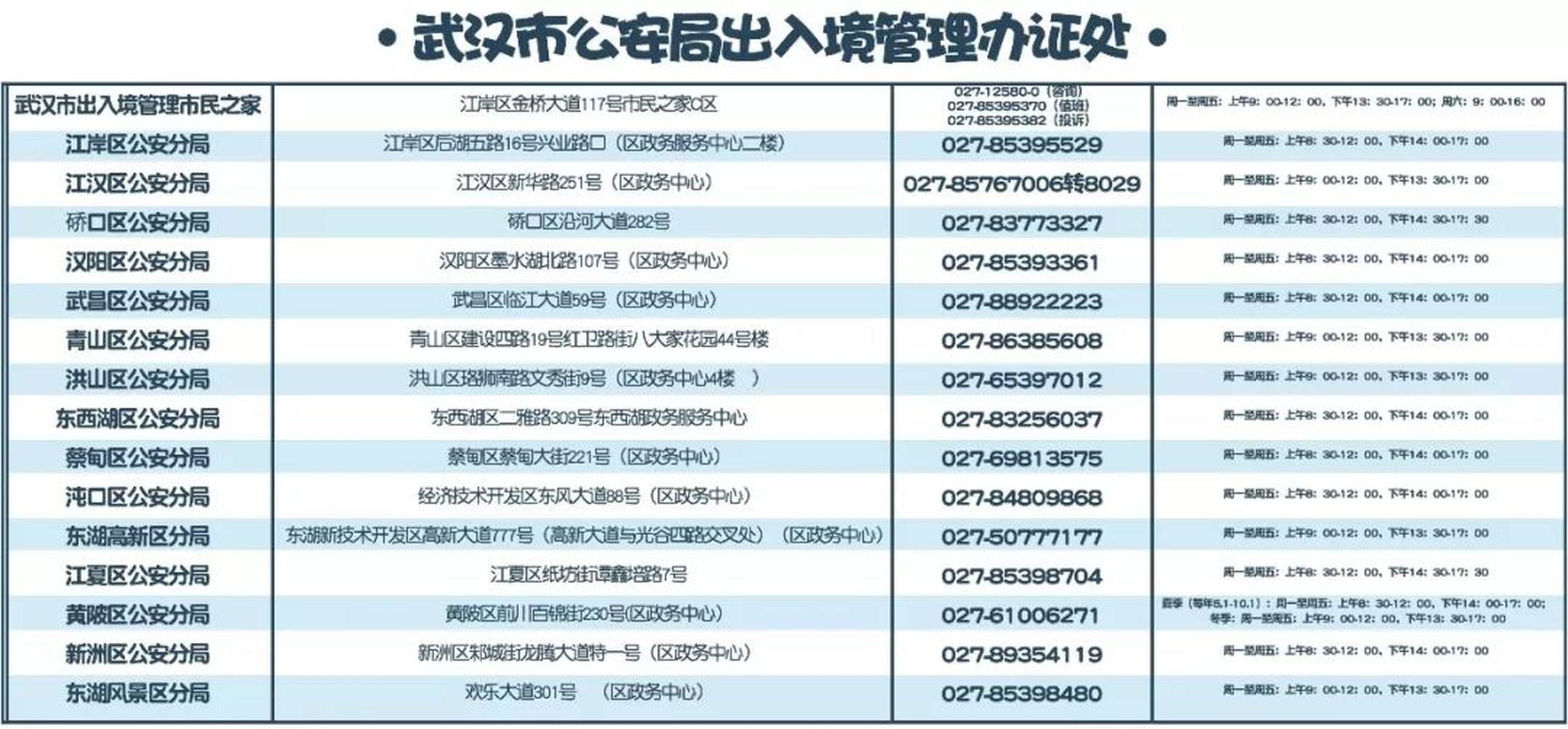 10分钟解决港澳通行证，两分钟解决签注，这个技能你必须get！