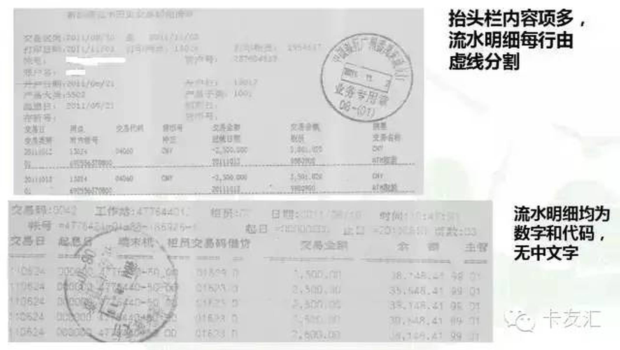 如何审查银行流水，建议先马！
