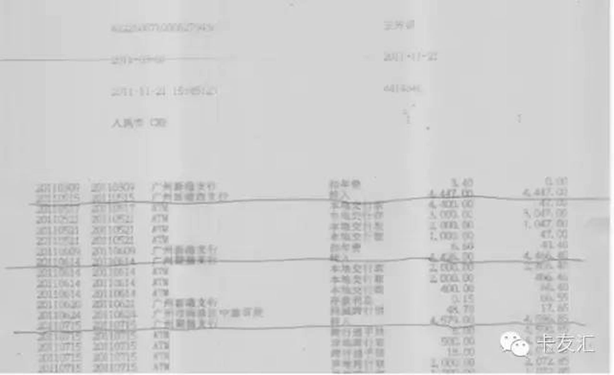 如何审查银行流水，建议先马！