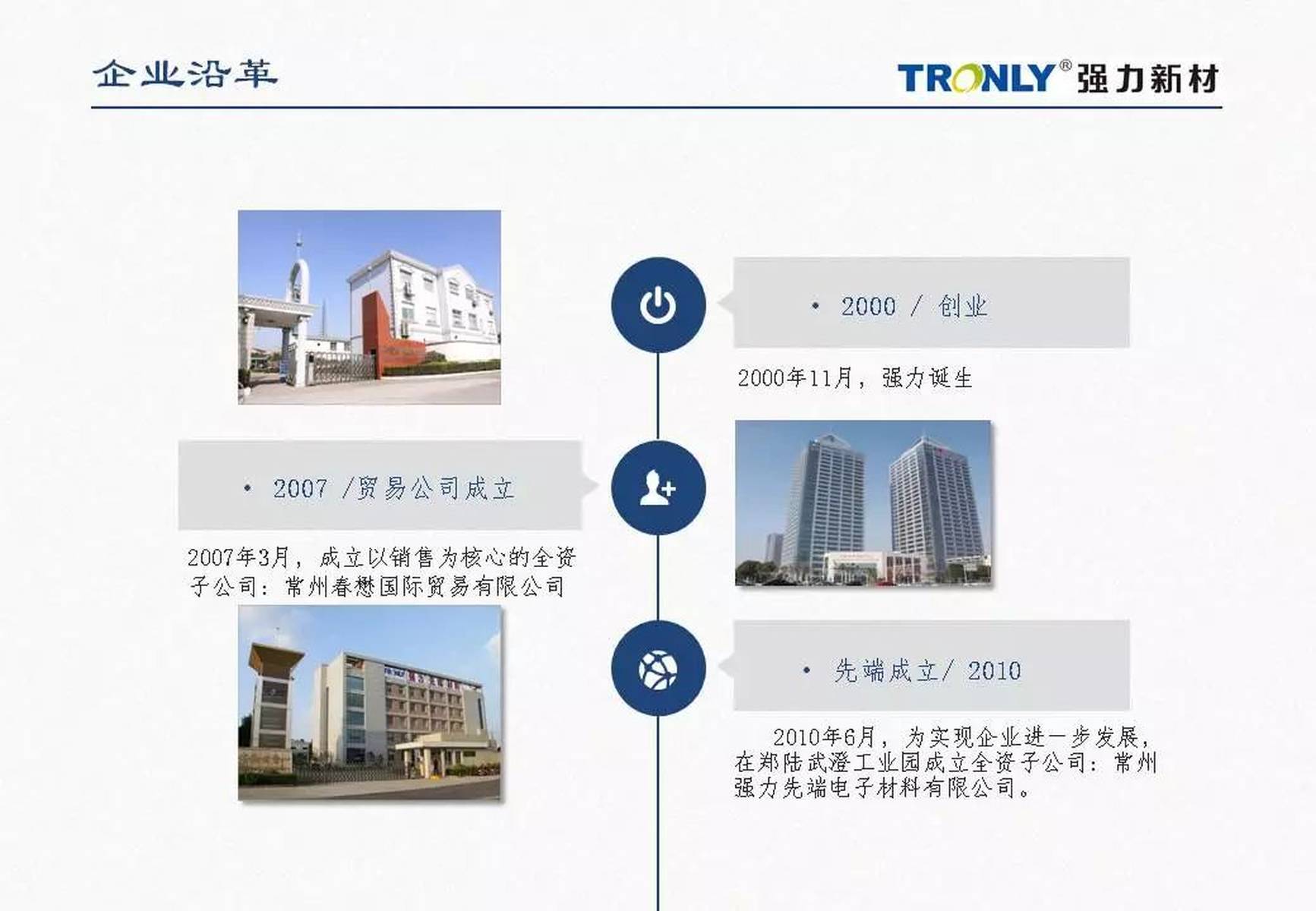 [重磅]一文了解全球最大的光刻胶引发剂供应商——强力新材