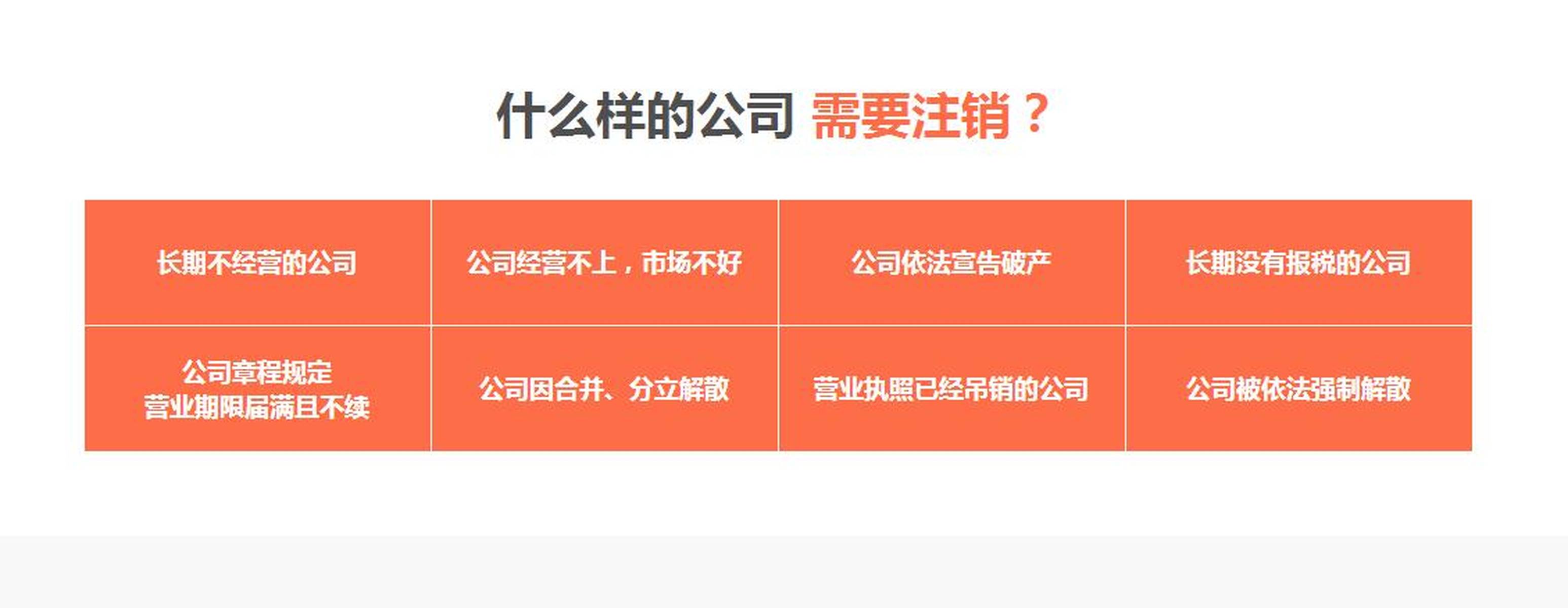 公司注册地址需要什么条件才能注销