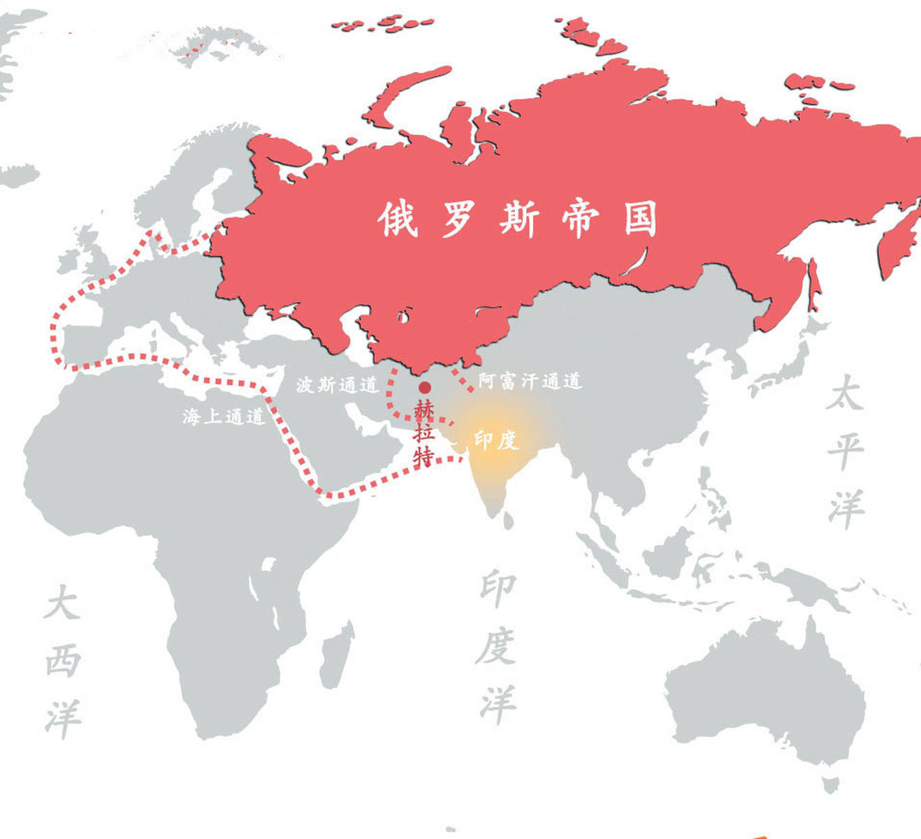 地图看世界；俄罗斯的地缘条件优越吗？