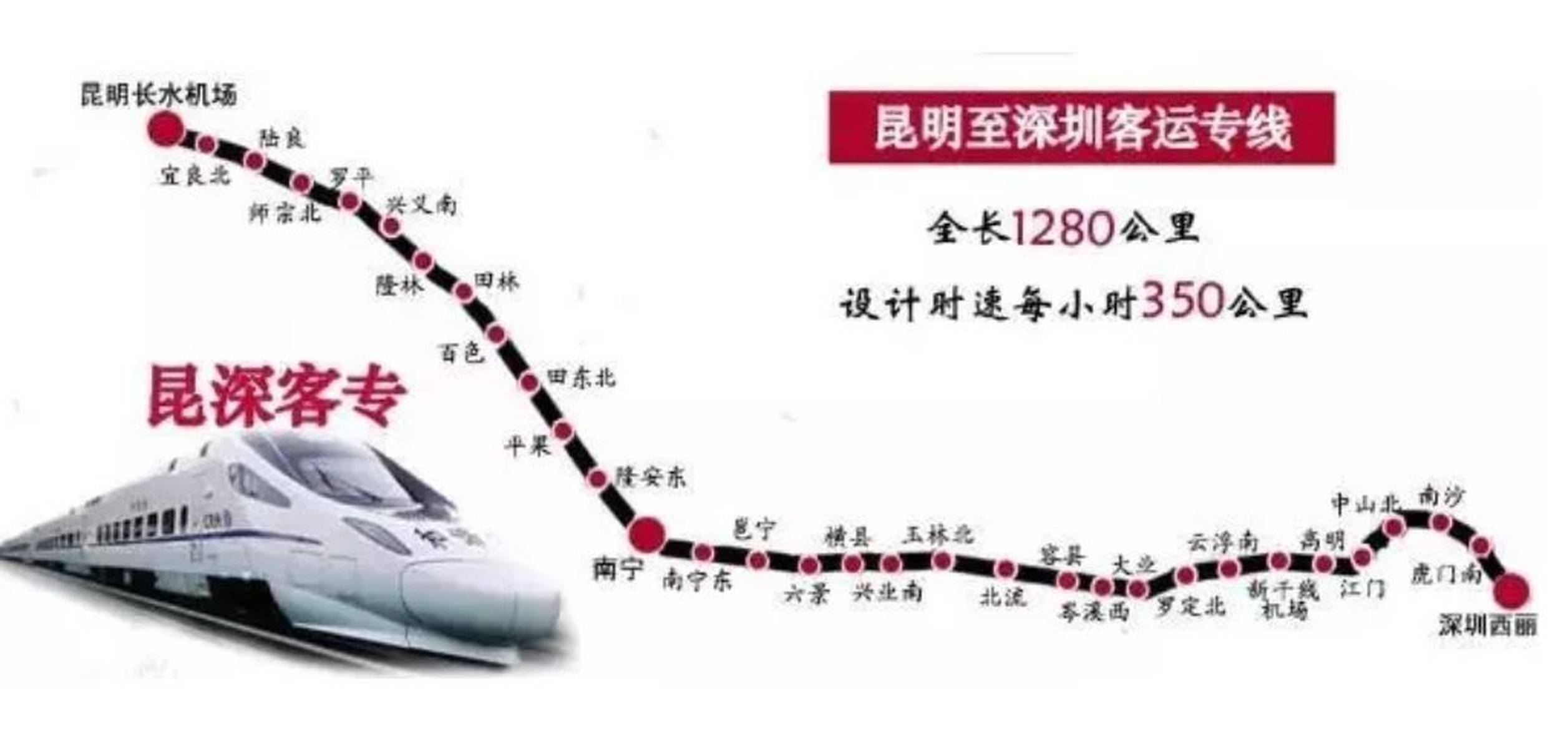 来了!云南这5个地方要设高铁站