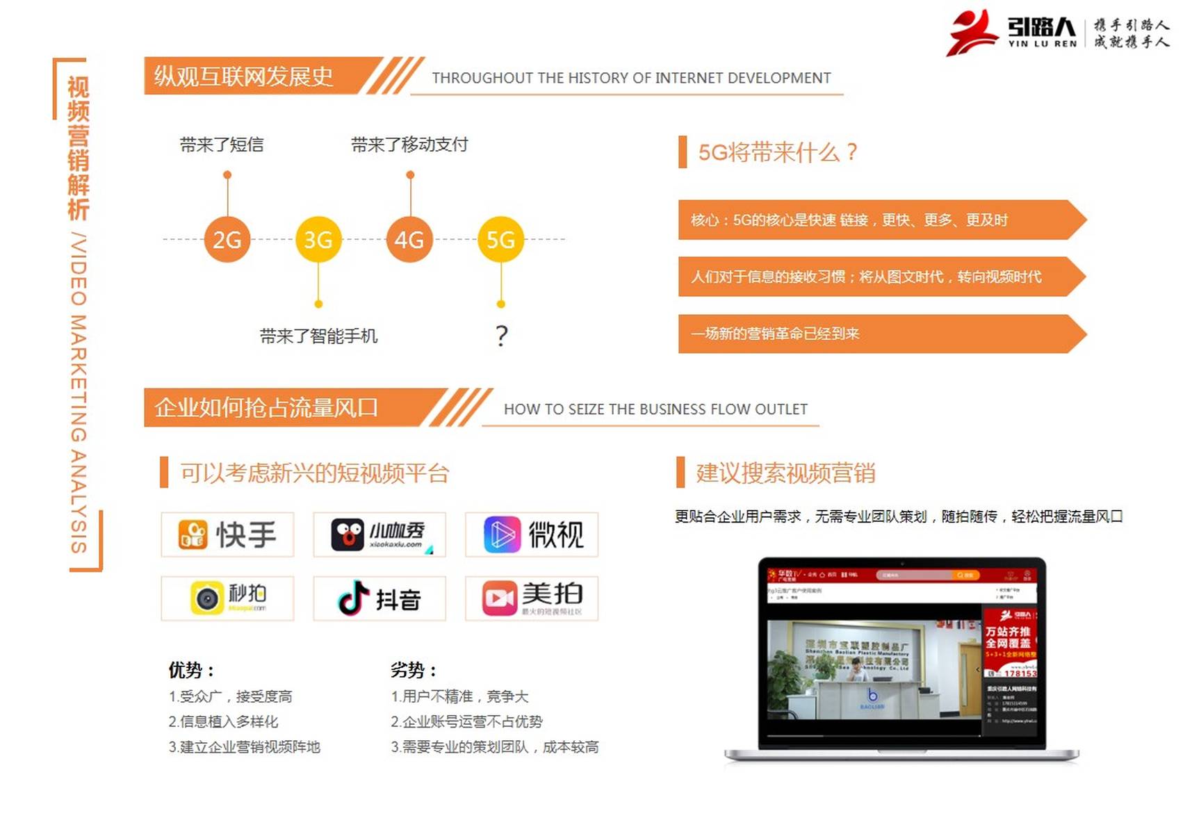 重庆引路人网络g3云推广“万站齐推，全网覆盖”