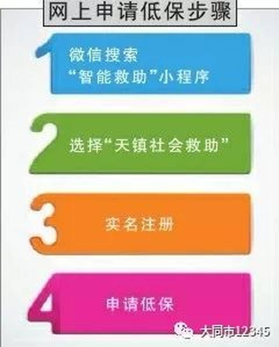 【便民】天镇县足不出户就可申请低保