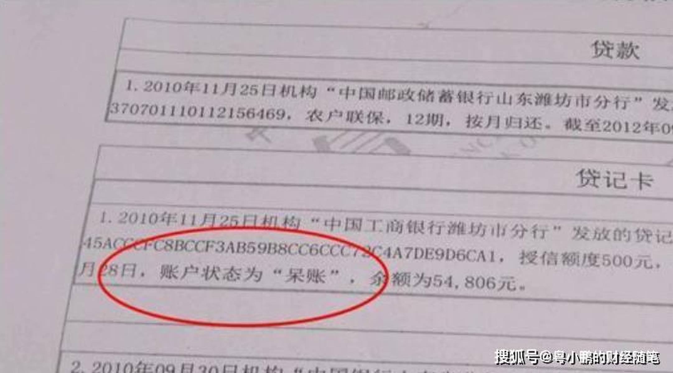 在哪里查询征信报告？白户是什么样子？黑户是什么样子？2020最新版全面介绍