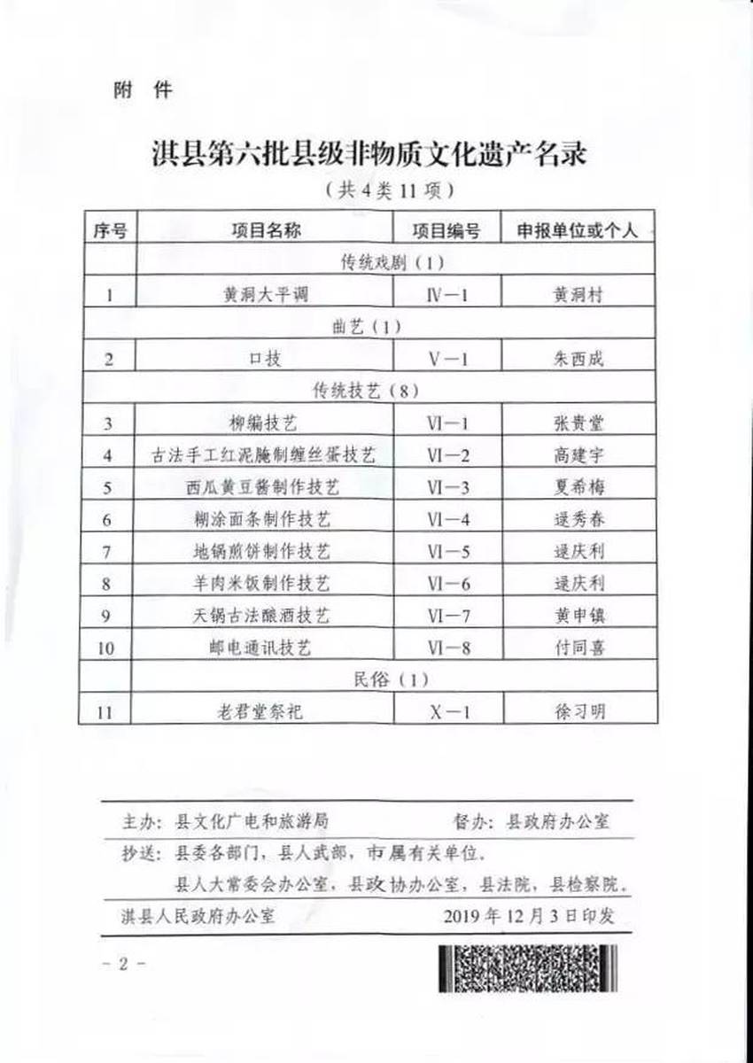淇县新增11项县级非物质文化遗产项目
