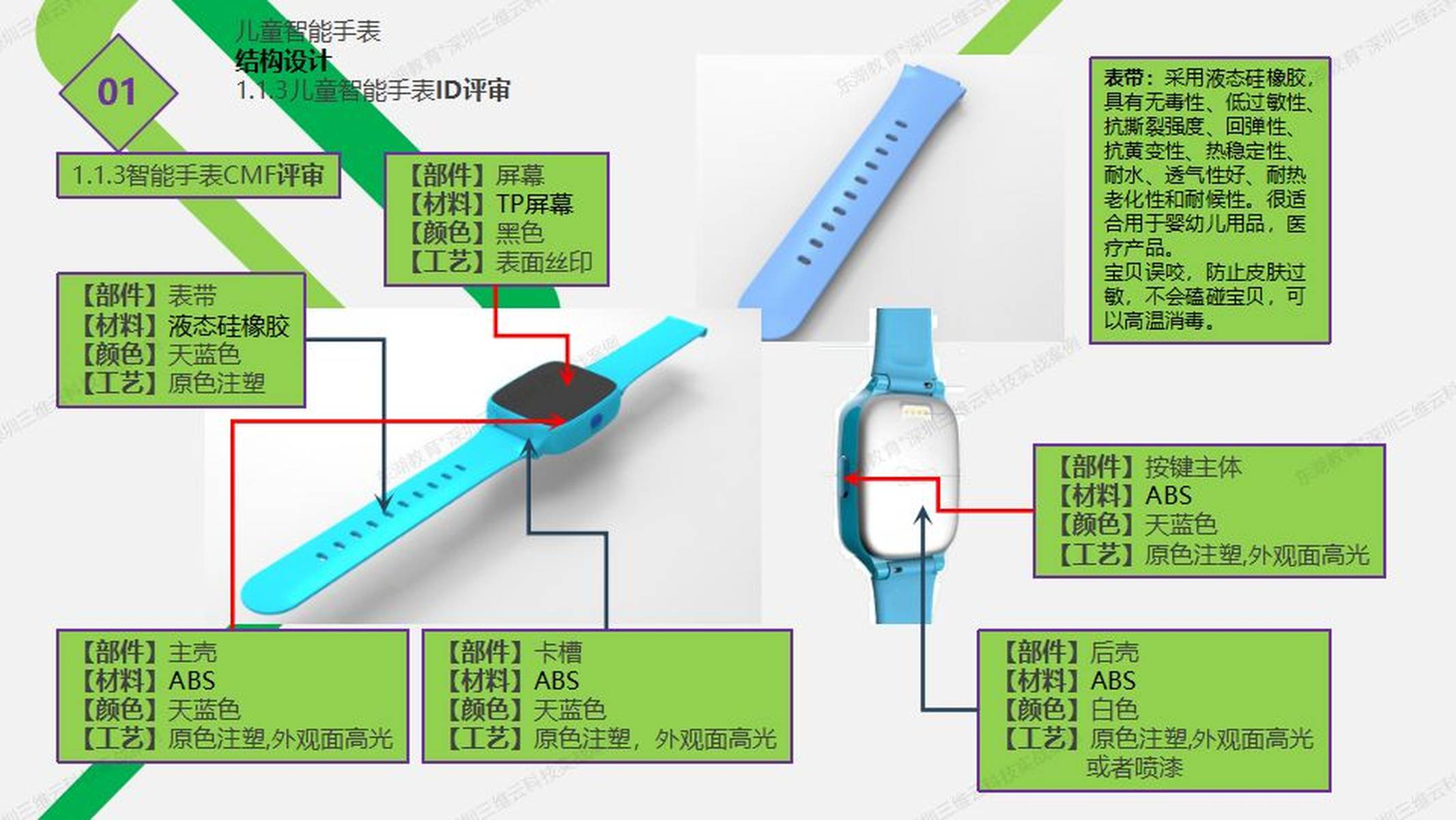 怎么买到正版华强北手表