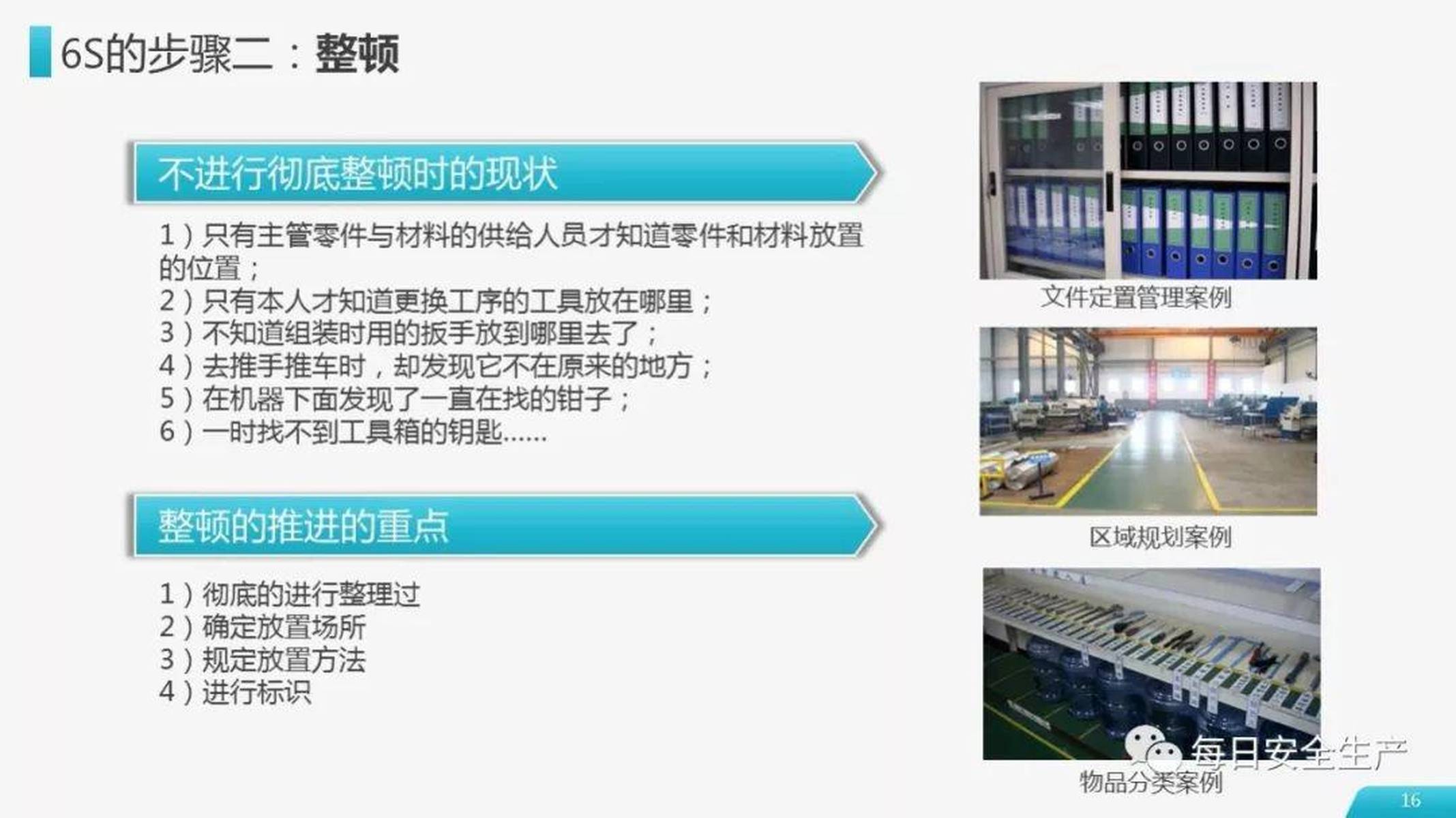 厂区6s管理知识讲解及全套可视化标准示例