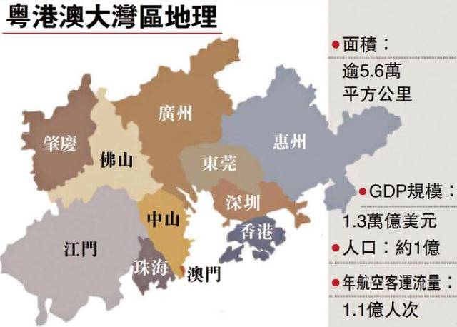 央行爆一重磅利空 香港回归20周年 大湾区概念要爆