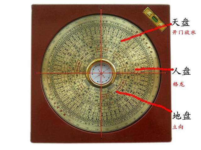 玄渡风水:风水罗盘上的正针,缝针,中针