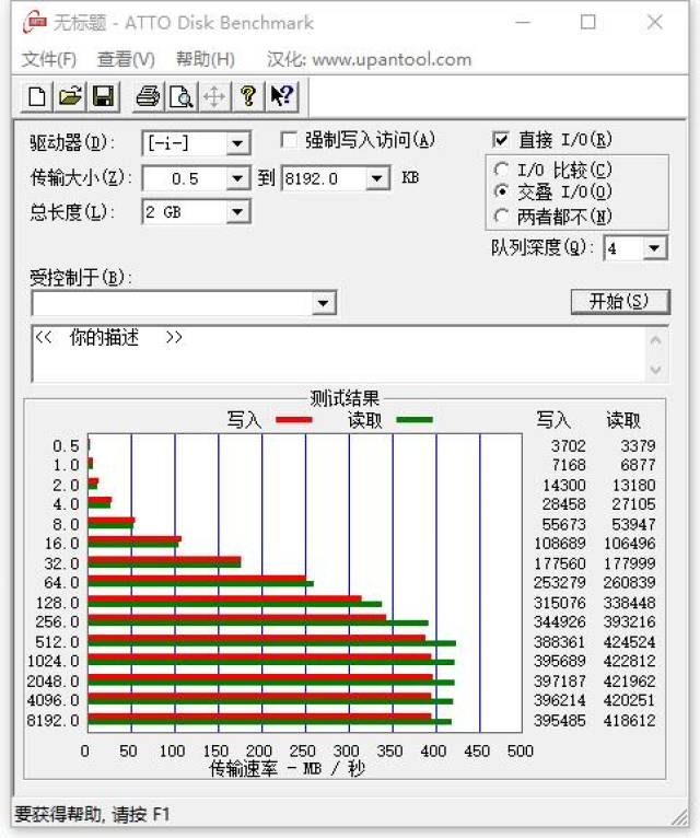 U盘玩出新激情,网页游戏私服推荐420MB/sBT页游sf固态硬盘