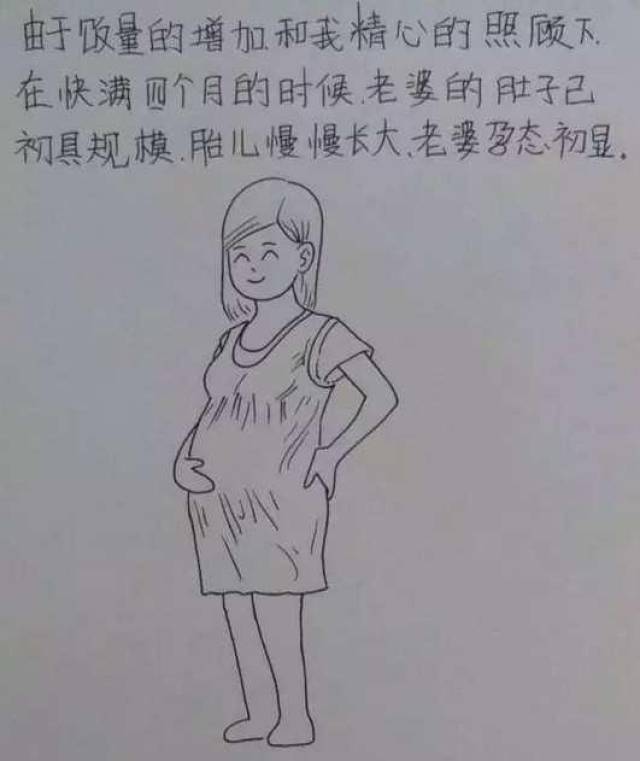 惊呆!原来男人眼中, 女人怀孕是这样子的