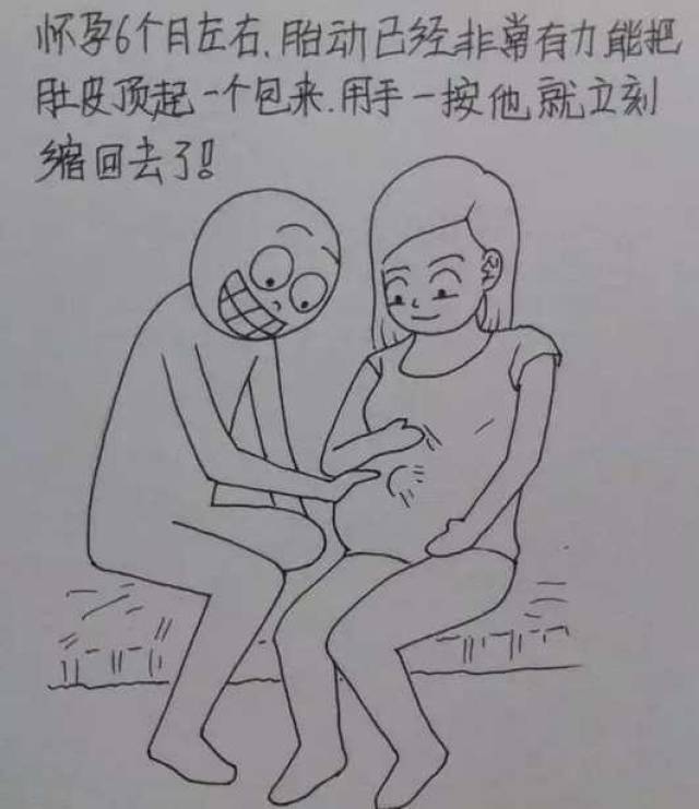 惊呆!原来男人眼中 女人怀孕是这样子的