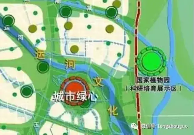 从上图可以看到,位于城市绿心东侧的国家植物园,濒临运潮减河和潮白
