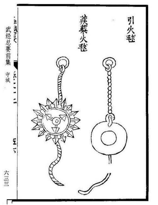 《武经总要》:告诉你宋朝那些"高大上"的火器