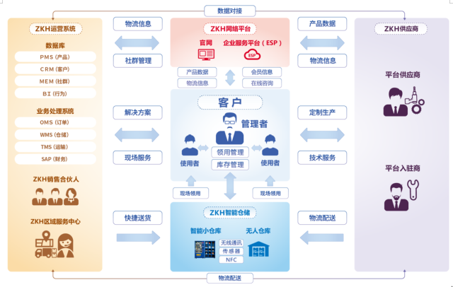 博冠体育手机app下载-一口气斩获三项大奖招商银行信用卡荣获中邦金融年度品牌案例！