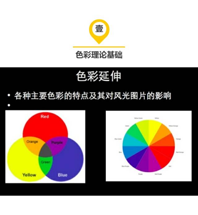 三原色示意图,日常生活中我们看到的颜色基本有这三种原色互相搭配