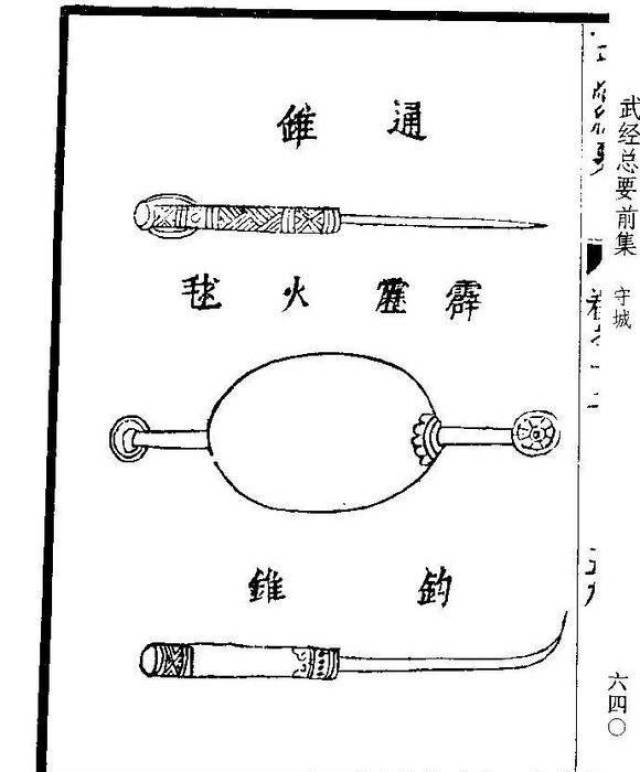 《武经总要》:告诉你宋朝那些"高大上"的火器