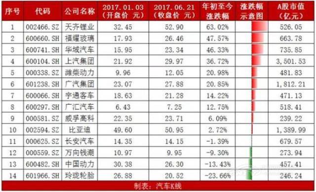 产品量爱体育- 爱体育官方网站- 爱体育APP下载- 世界杯指定平台价齐升助力业绩增长未来关注新产能和固态布局