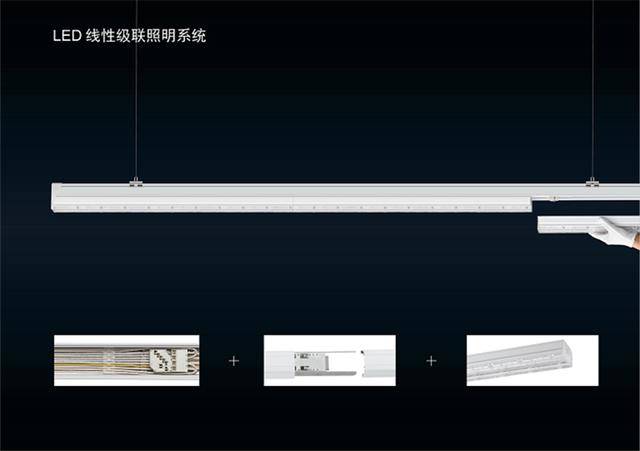 AC米兰官网led灯的工作原理是什么？