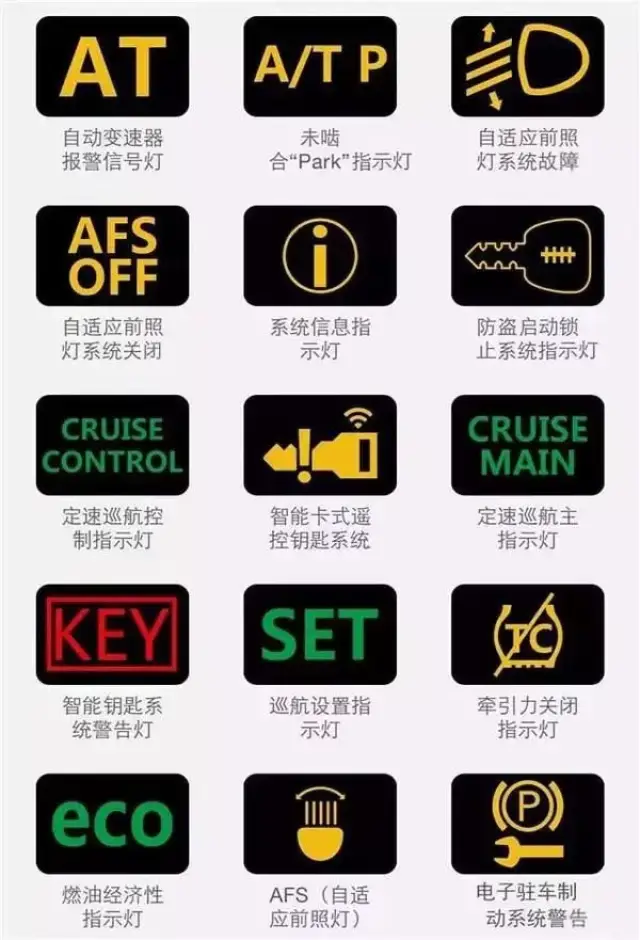 发动机故障灯亮图解大全 f57164c4ccdd4a71a4e01b7730ec2b96.jpg