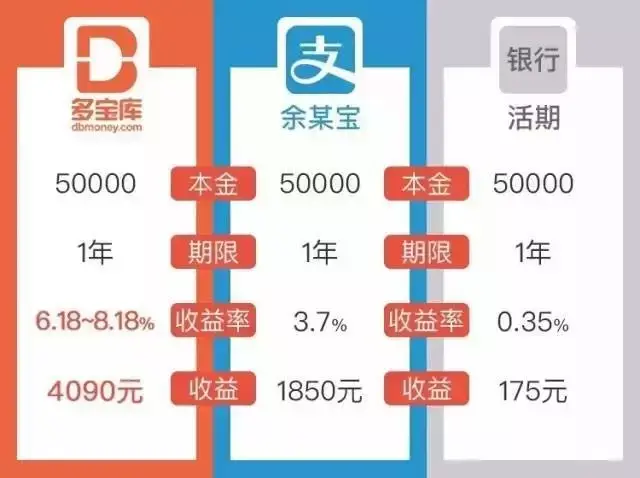 「早报」推动脑机接口产业发展工信部等七部门部署；中国央行连续第9个月增凤凰体育- 凤凰体育直播- 凤凰体育APP持黄金
