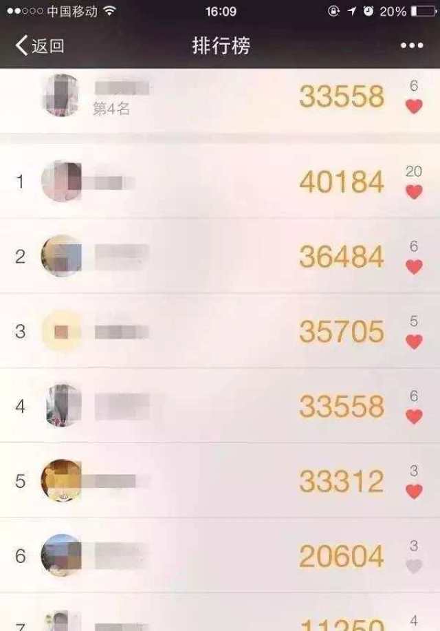 微信运动终于刷到了第一, 他却得了这个病