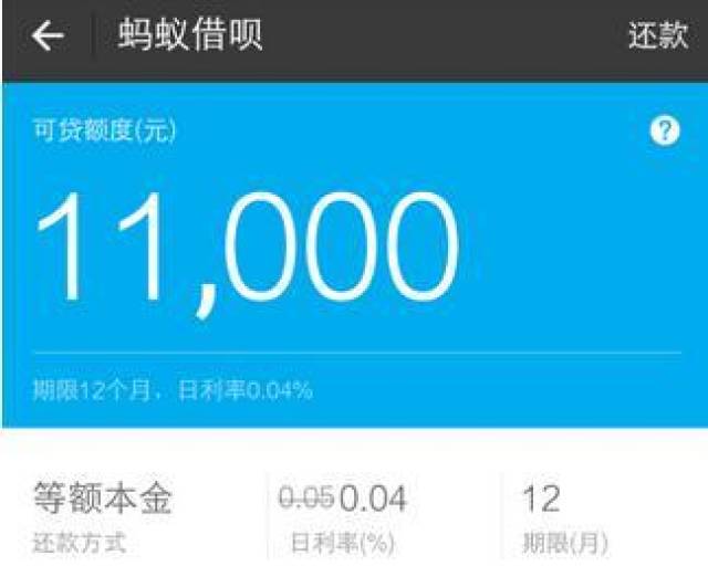 支付宝借呗利息高?其实分四阶,教你获得最低息