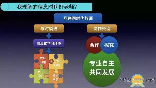 信息化如何成为教学“利器”